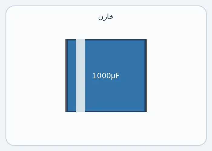خازن 35 ولت 1000-2200