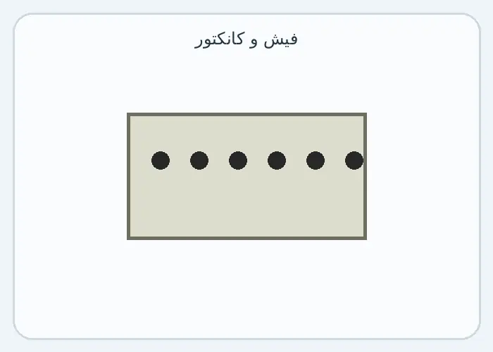 مادگی تخت Tip c