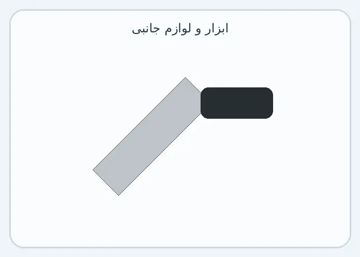 سیم لحیم آسایی